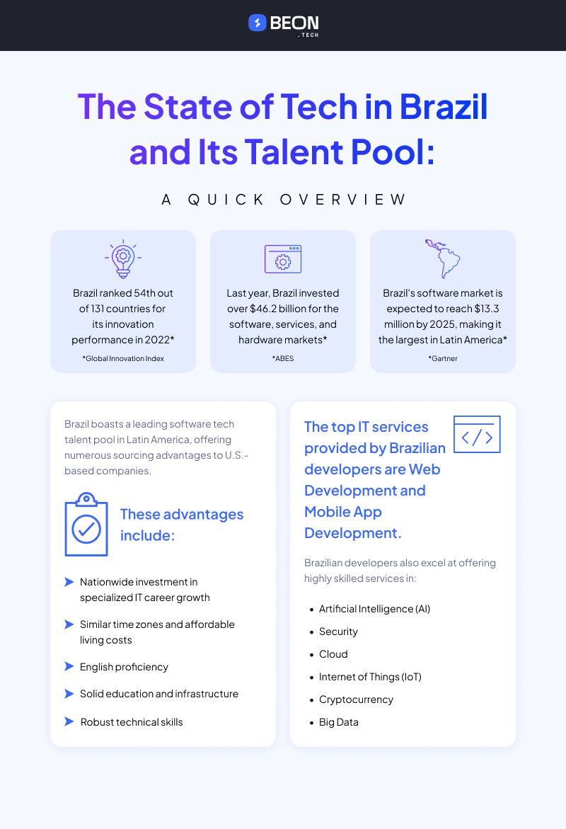 The state of tech in Brazil and its talent pool: a quick overview