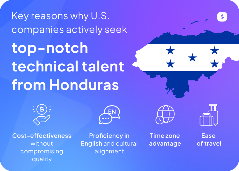 Key reasons why U.S. companies actively seek top.notch technical talent from Honduras