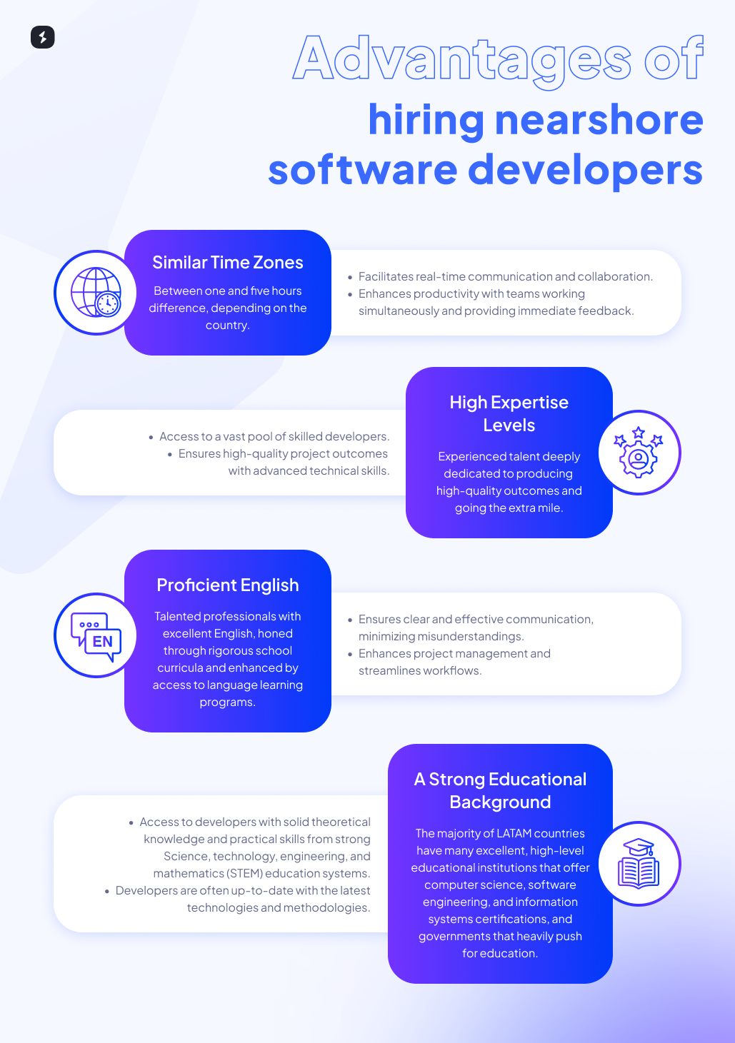 An infographic about the advantages of hiring nearshore software developers