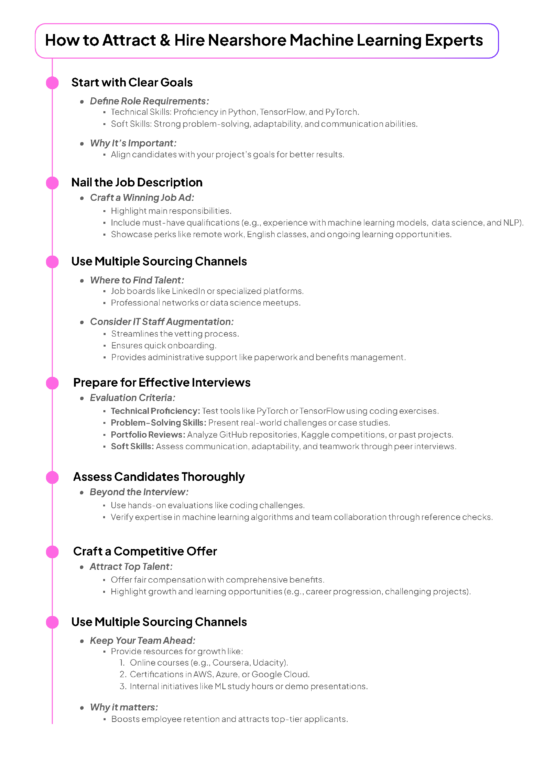 Steps to attract and retain Machine Learning engineers.
